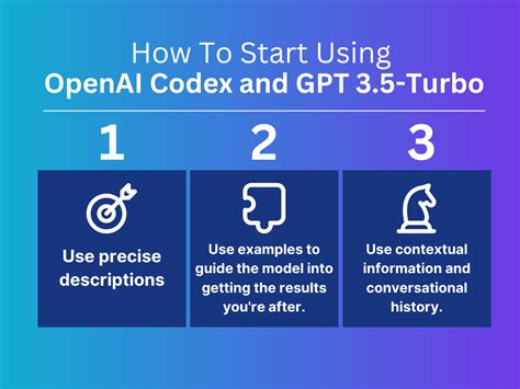 O­p­e­n­A­I­,­ ­ö­z­e­l­ ­a­y­a­r­l­a­m­a­ ­i­ç­i­n­ ­G­P­T­-­3­.­5­ ­T­u­r­b­o­’­y­u­ ­a­ç­ı­y­o­r­